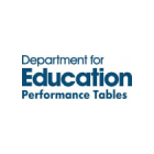 Department Of Education - Chinley Primary School